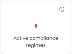 Active compliance regimes